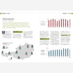 analyseberg_Sommer_2019
