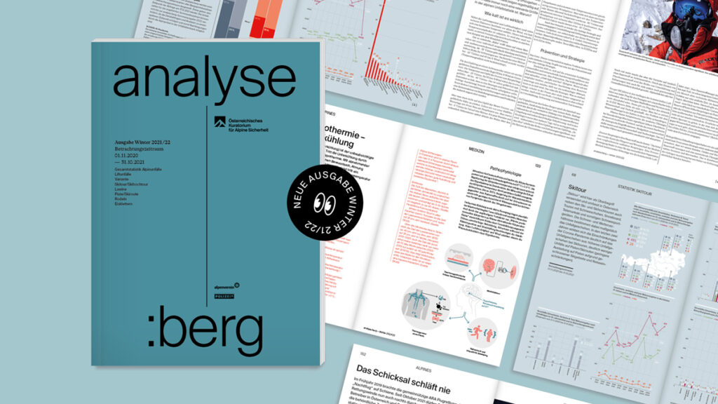 analyse:berg - Winter 2021/2_22.Ausgabe_Inhalte analyse:berg - Winter 2021/2_22.Ausgabe