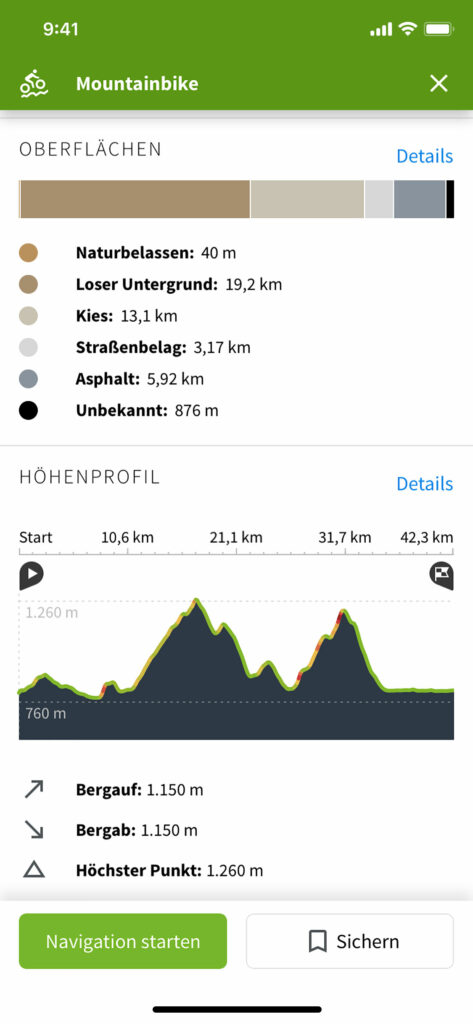 mobile_surface_elevation_komoot