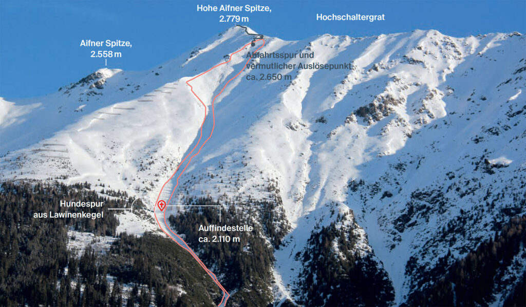 Übersicht-Unfalllawine-Hohe-Aifner-Spitze-Lawinenwarndienst-Tirol-analyse-berg-Winter-2023-2024