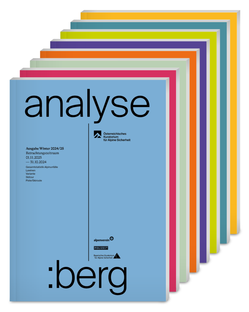 asi_mockup_alle-cover_stand-03-2025 OEKAS_analyse_berg_Winter_24_25_Alpinunfallstatistik