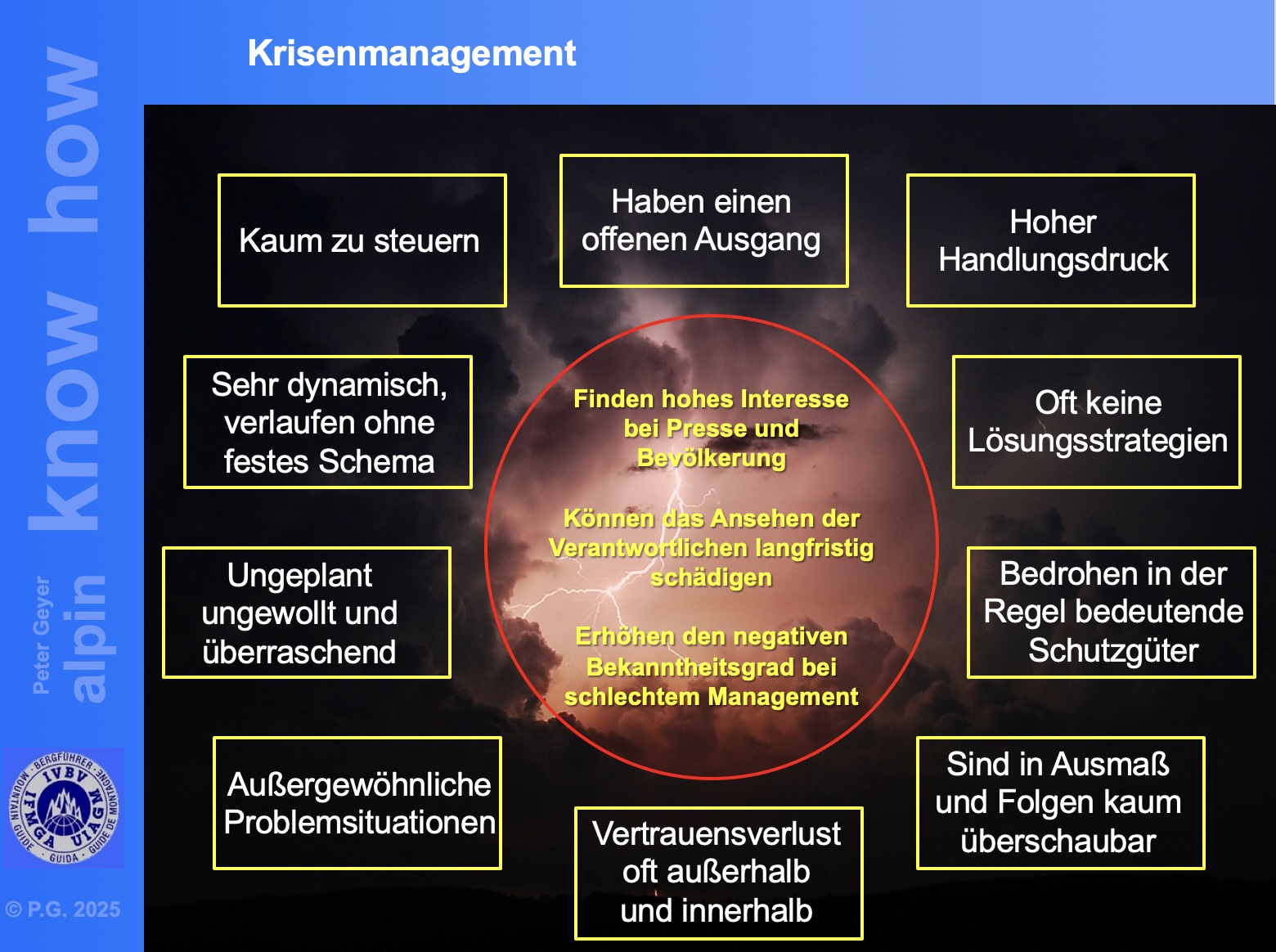 Krisenmanagement-Peter Gayer