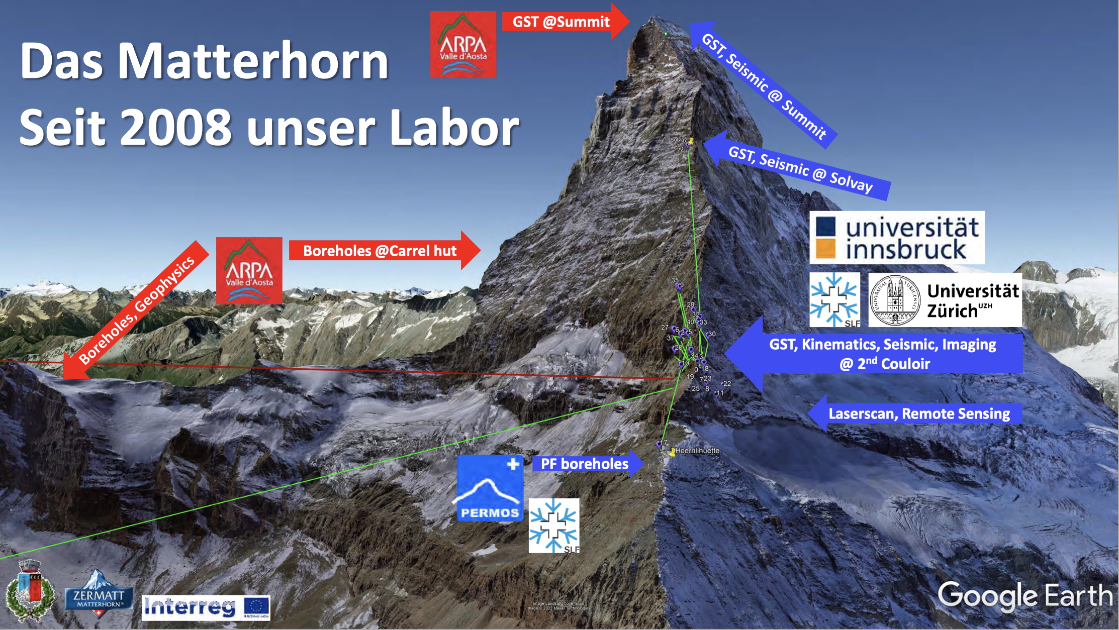 Matterhorn