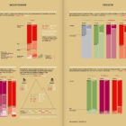 oekas_analyse-berg_So2025_S128-129