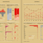 oekas_kern_analyse-berg_Sommer_25_Gesamtstatistik