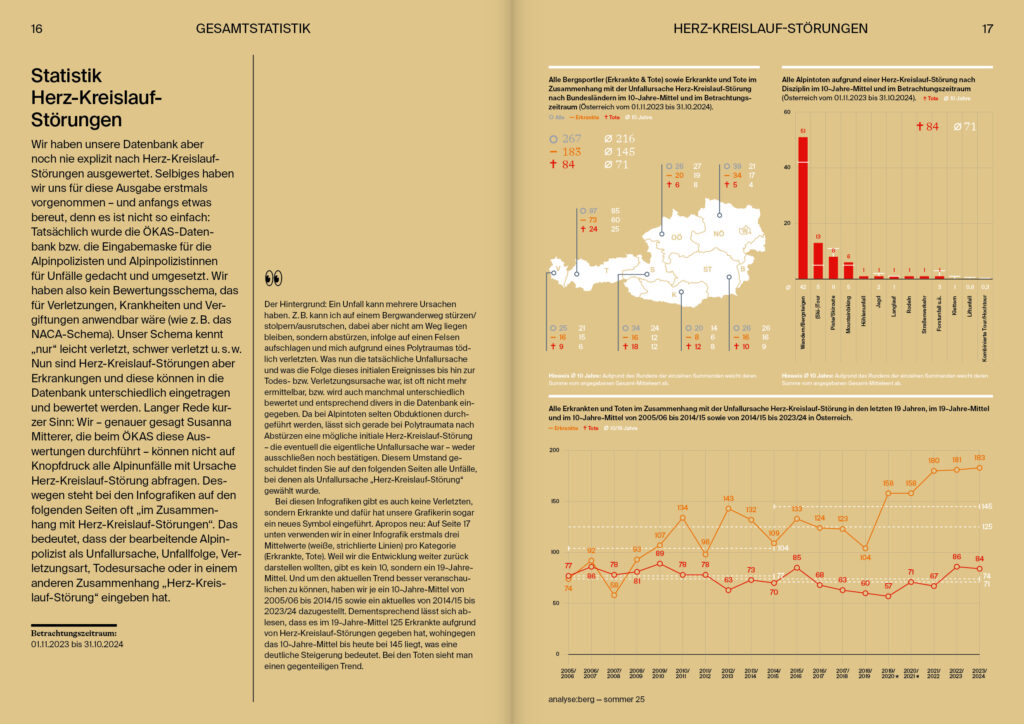 oekas_analyse-berg_So2025_S16-17 oekas_analyse-berg_So2025_S16-17