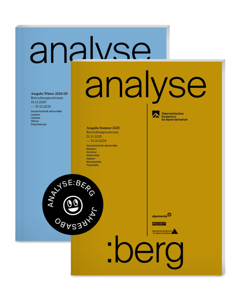 ekas_analyse-berg_abo_2025 ekas_analyse-berg_abo_2025