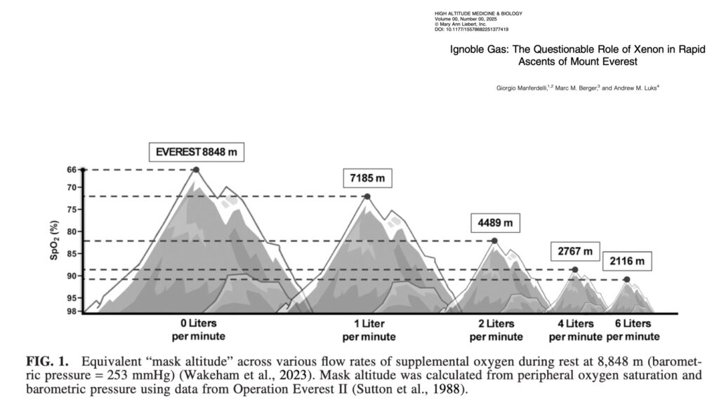 Folie aus Vortag Urs Hefti, Alpinforum 2025 Folie aus Vortag Urs Hefti, Alpinforum 2025