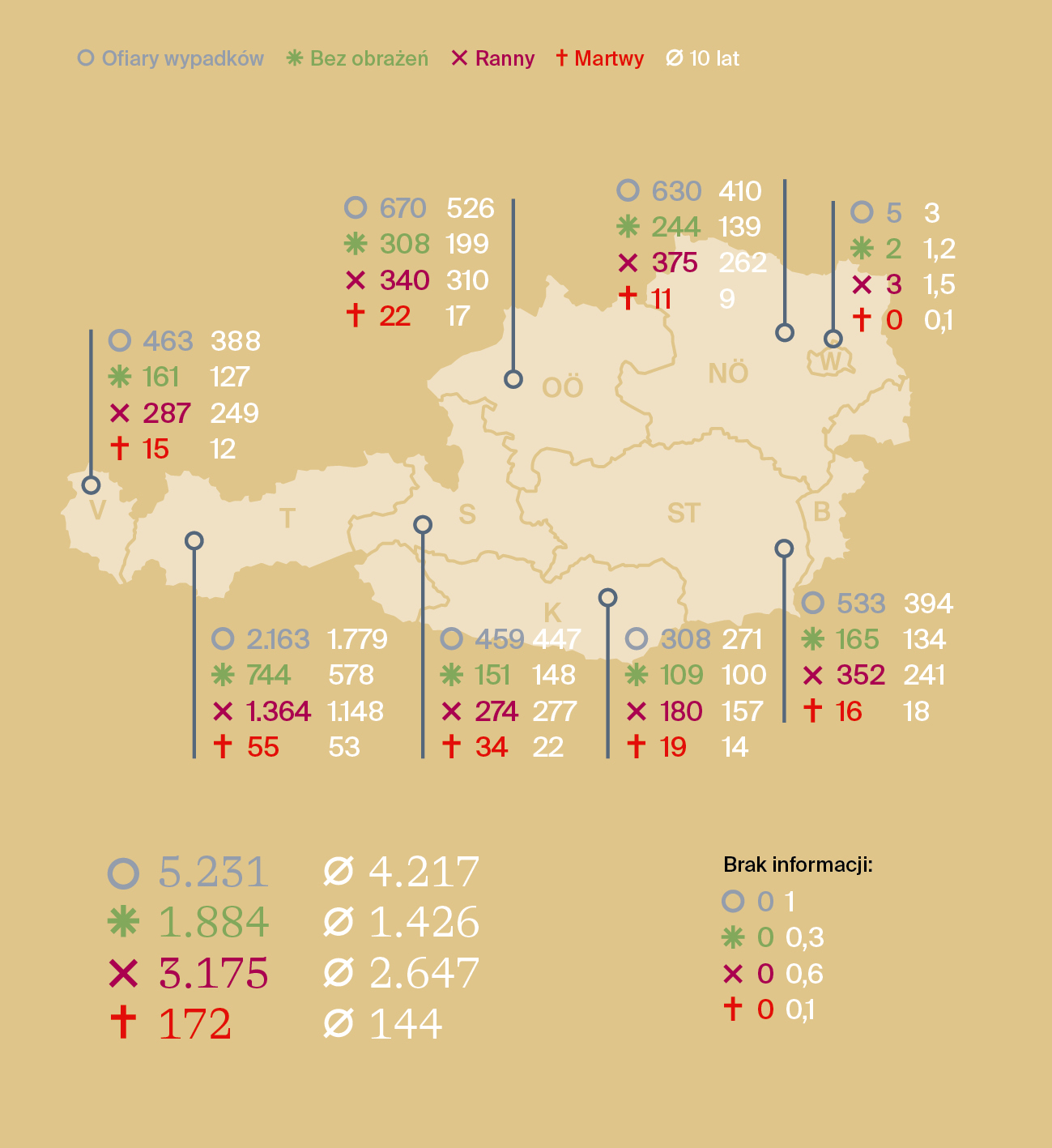 "Analiza energii elektrycznej" lato 2024