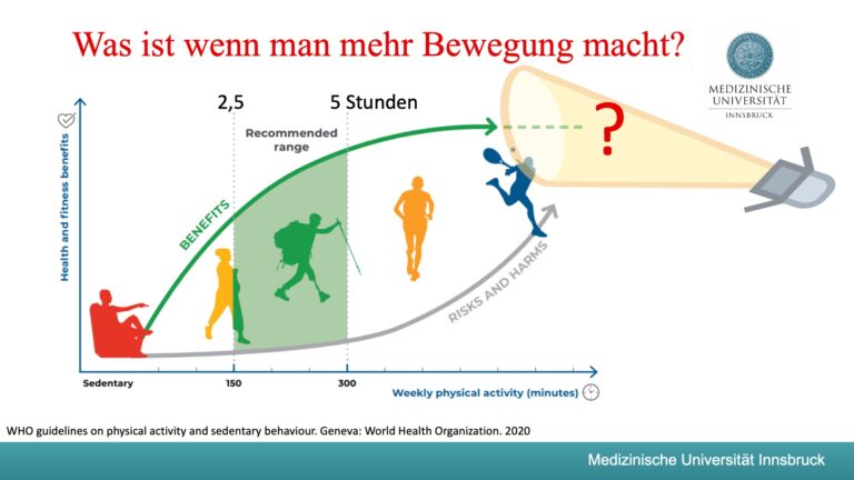 Vortrag Hüfner, Alpinforum 2025, Folie 6