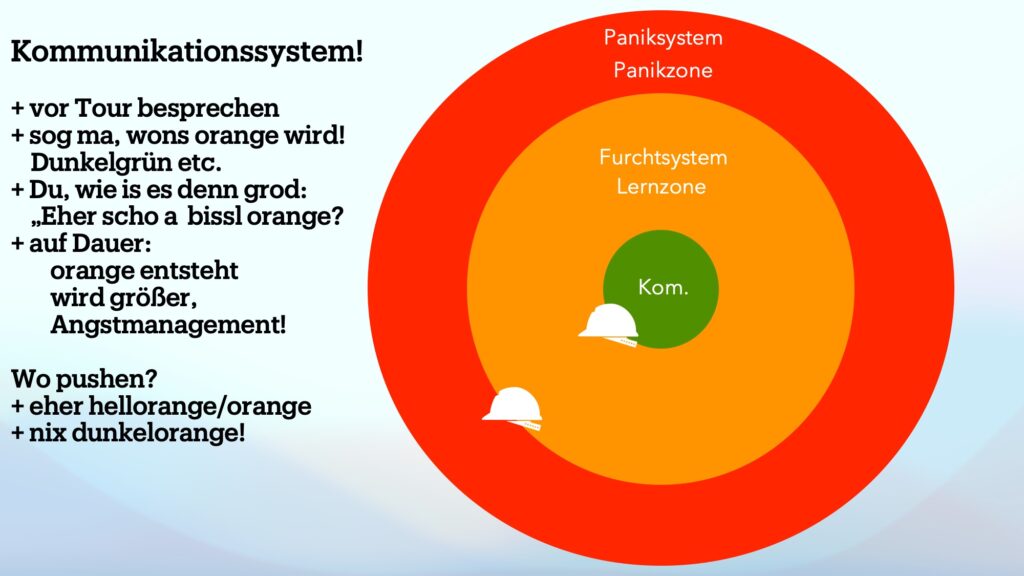 Vortrag Zajetz, Alpinforum 2025, Folie 4 Vortrag Zajetz, Alpinforum 2025, Folie 4