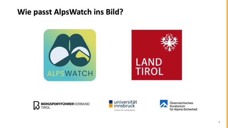 AlpsWatch-Folie 6, Alpinforum 2025