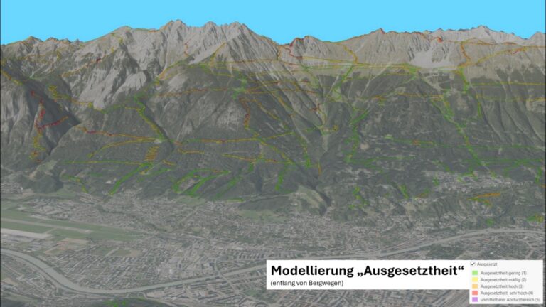 Vortrag DIGIWAY, Alpinforum 2025, Folie 4