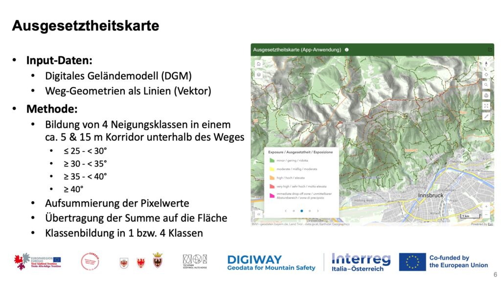 Vortrag DIGIWAY, Alpinforum 2025, Folie 6 Vortrag DIGIWAY, Alpinforum 2025, Folie 6