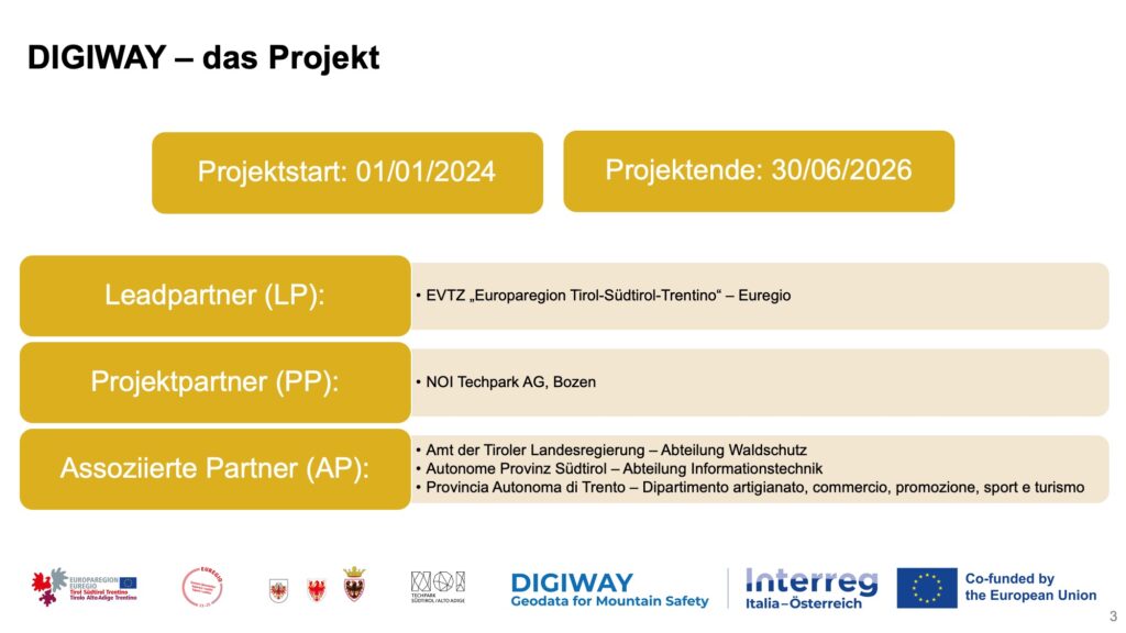 Vortrag DIGIWAY, Alpinforum 2025, Folie 3 Vortrag DIGIWAY, Alpinforum 2025, Folie 3