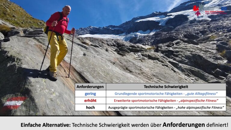 Vortrag Würtl Alpinforum 2025, Folie 11