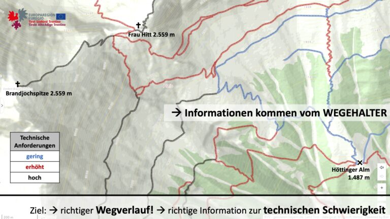 Vortrag Würtl Alpinforum 2025, Folie 18