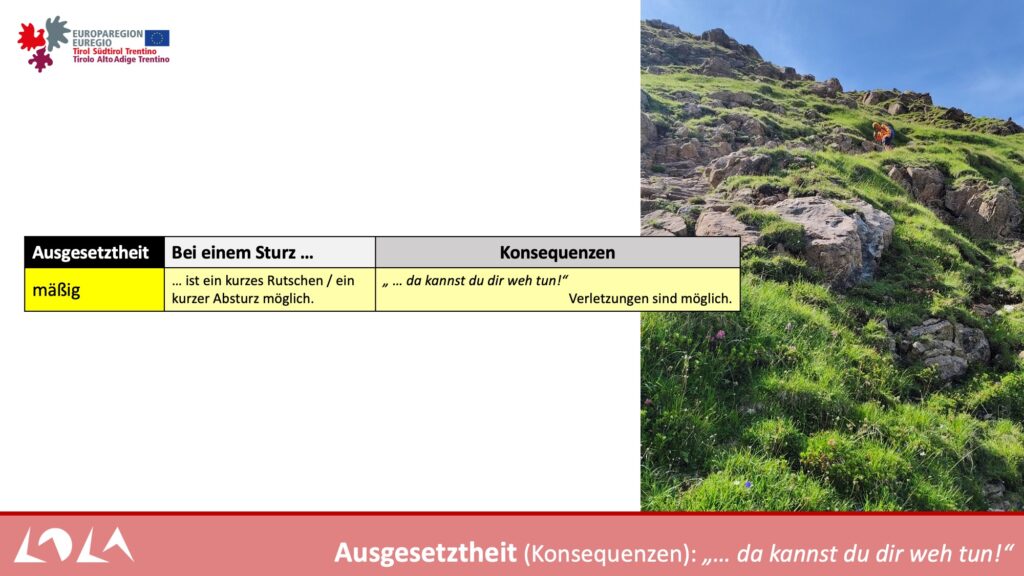 Vortrag Würtl Alpinforum 2025, Folie 21 Vortrag Würtl Alpinforum 2025, Folie 21