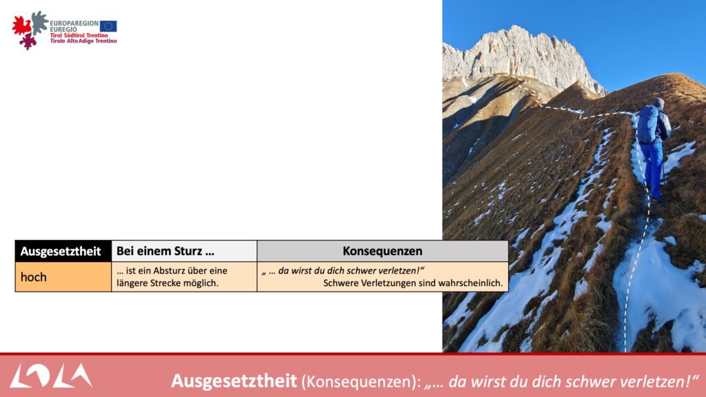 Vortrag Würtl Alpinforum 2025, Folie 22 Vortrag Würtl Alpinforum 2025, Folie 22
