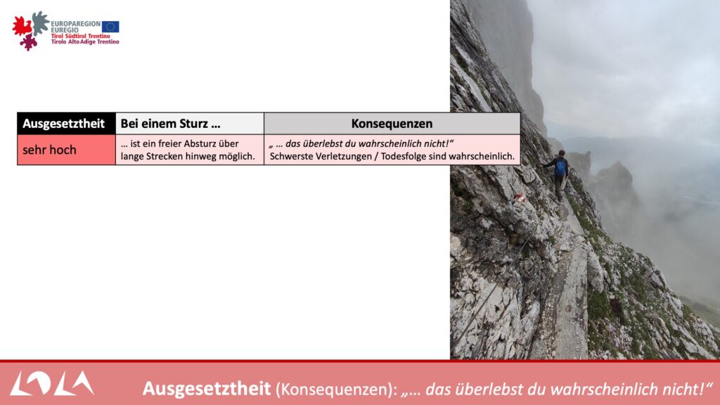 Vortrag Würtl Alpinforum 2025, Folie 23 Vortrag Würtl Alpinforum 2025, Folie 23