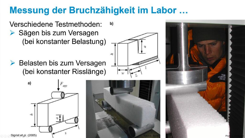 Vortrag Schweizer Alpinforum 2025, Folie 13 Vortrag Schweizer Alpinforum 2025, Folie 13