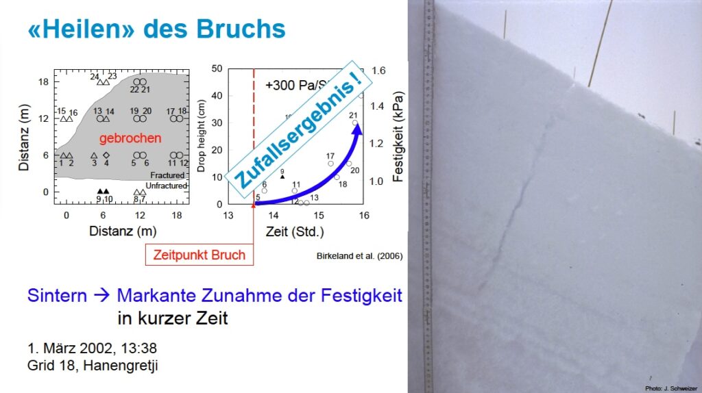 Vortrag Schweizer Alpinforum 2025, Folie 27 Vortrag Schweizer Alpinforum 2025, Folie 27