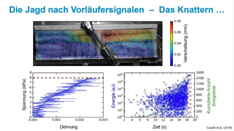 Vortrag Schweizer Alpinforum 2025, Folie 37