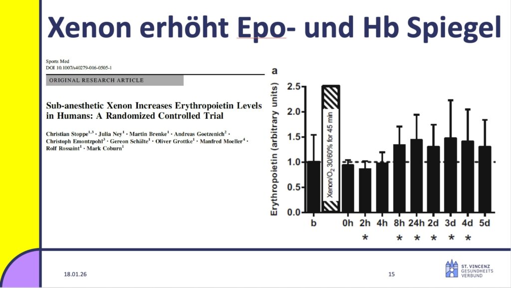 Folie aus Vortag Michael Fries, Alpinforum 2025 Folie aus Vortag Michael Fries, Alpinforum 2025