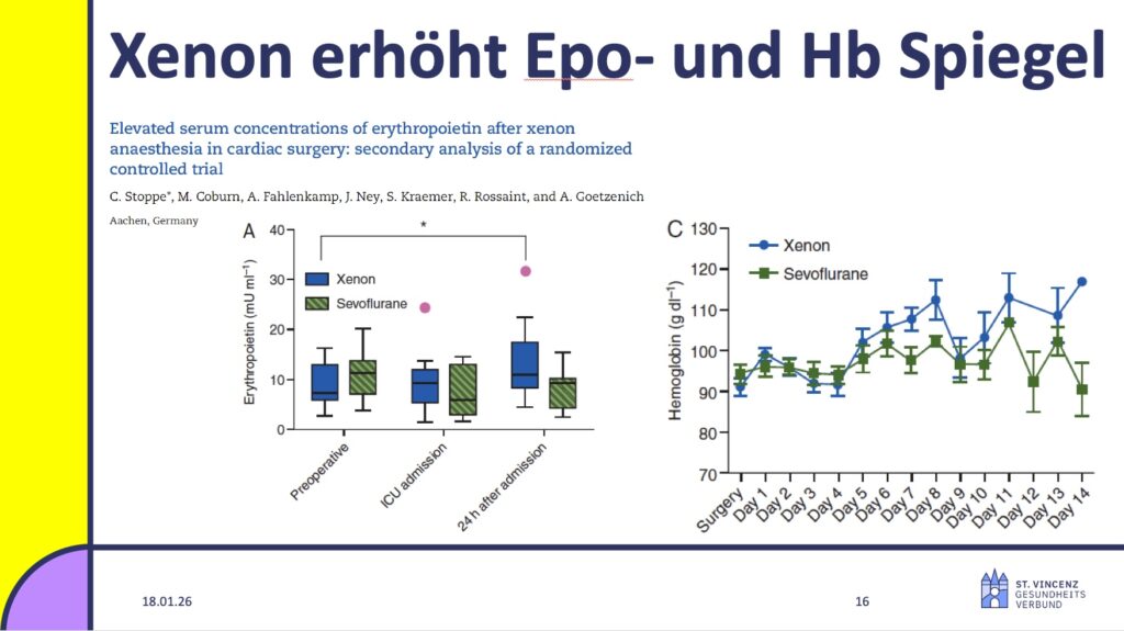 Folie aus Vortag Michael Fries, Alpinforum 2025 Folie aus Vortag Michael Fries, Alpinforum 2025