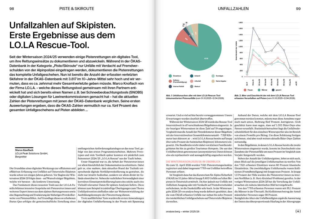oekas_kern_analyse-berg_ausgabe-winter-25-26_seite-98-99