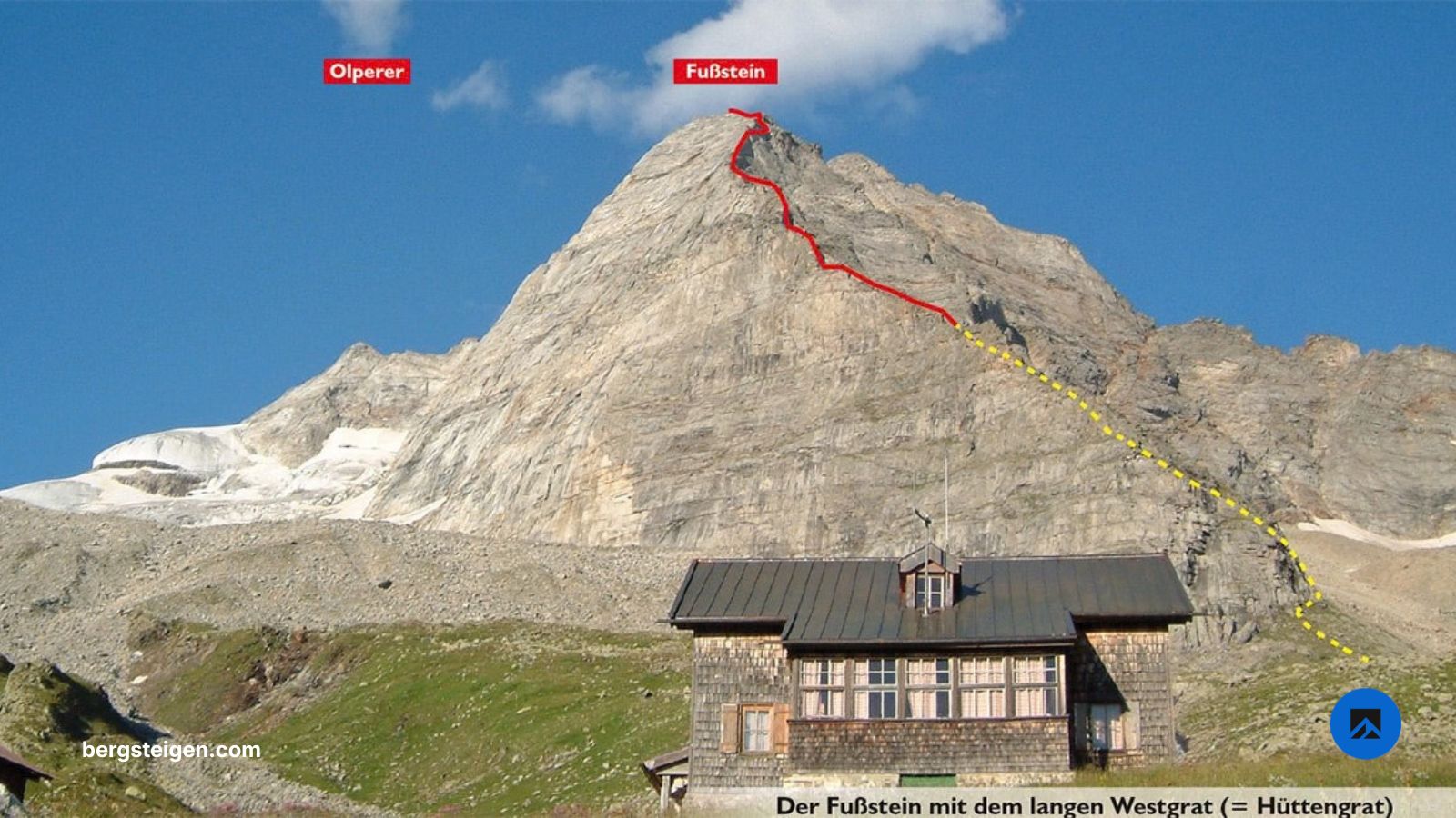 Abb.2-Absturz-Fussstein-foto-analyse-berg-sommer-26