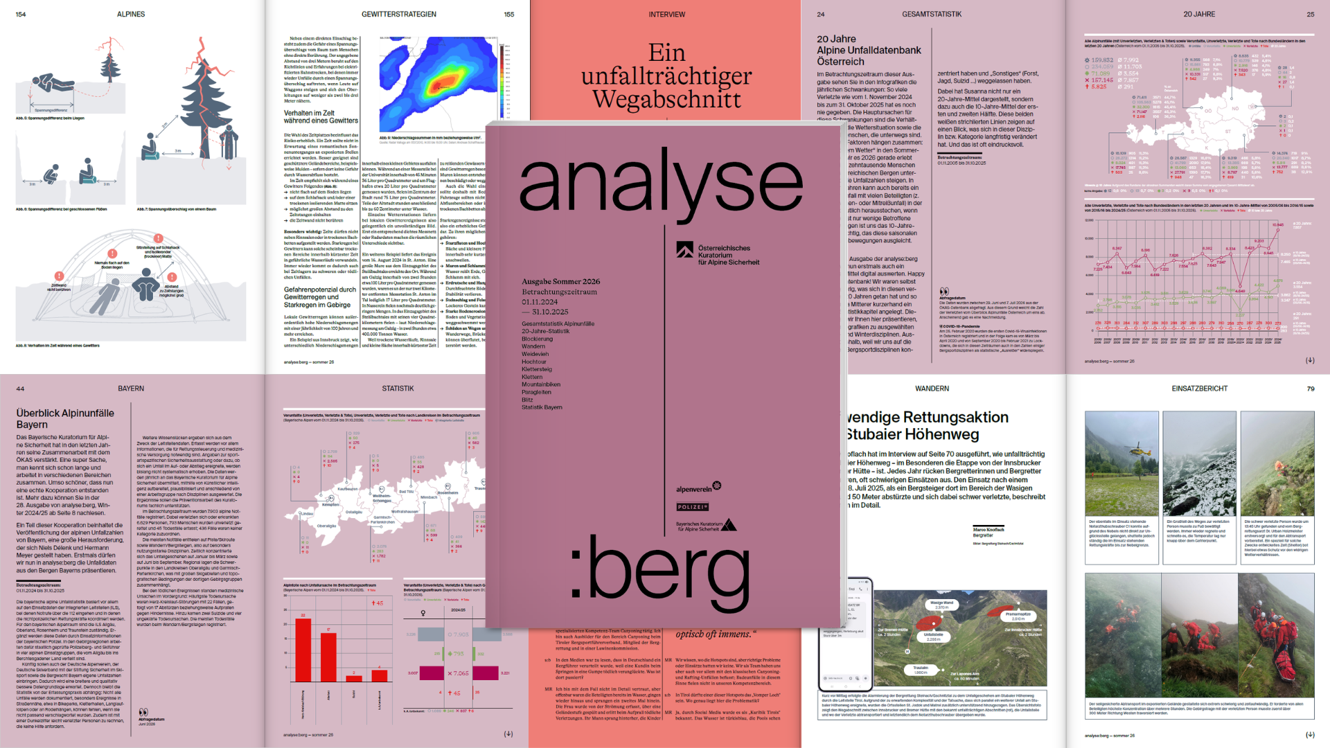 analyse:berg - 31. Ausgabe | Sommer 2026