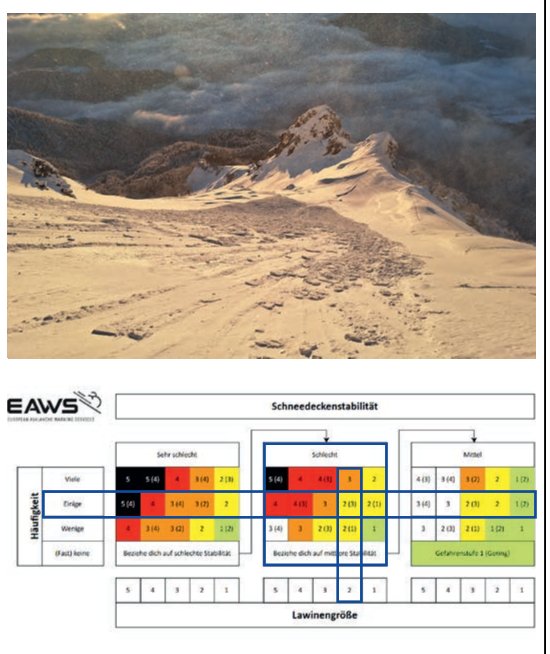 oekas_analyse-berg-28_Winter_24_25_Beispiel1_Stabilität_Matrix2